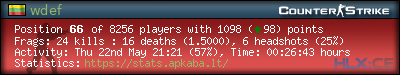forum sig image